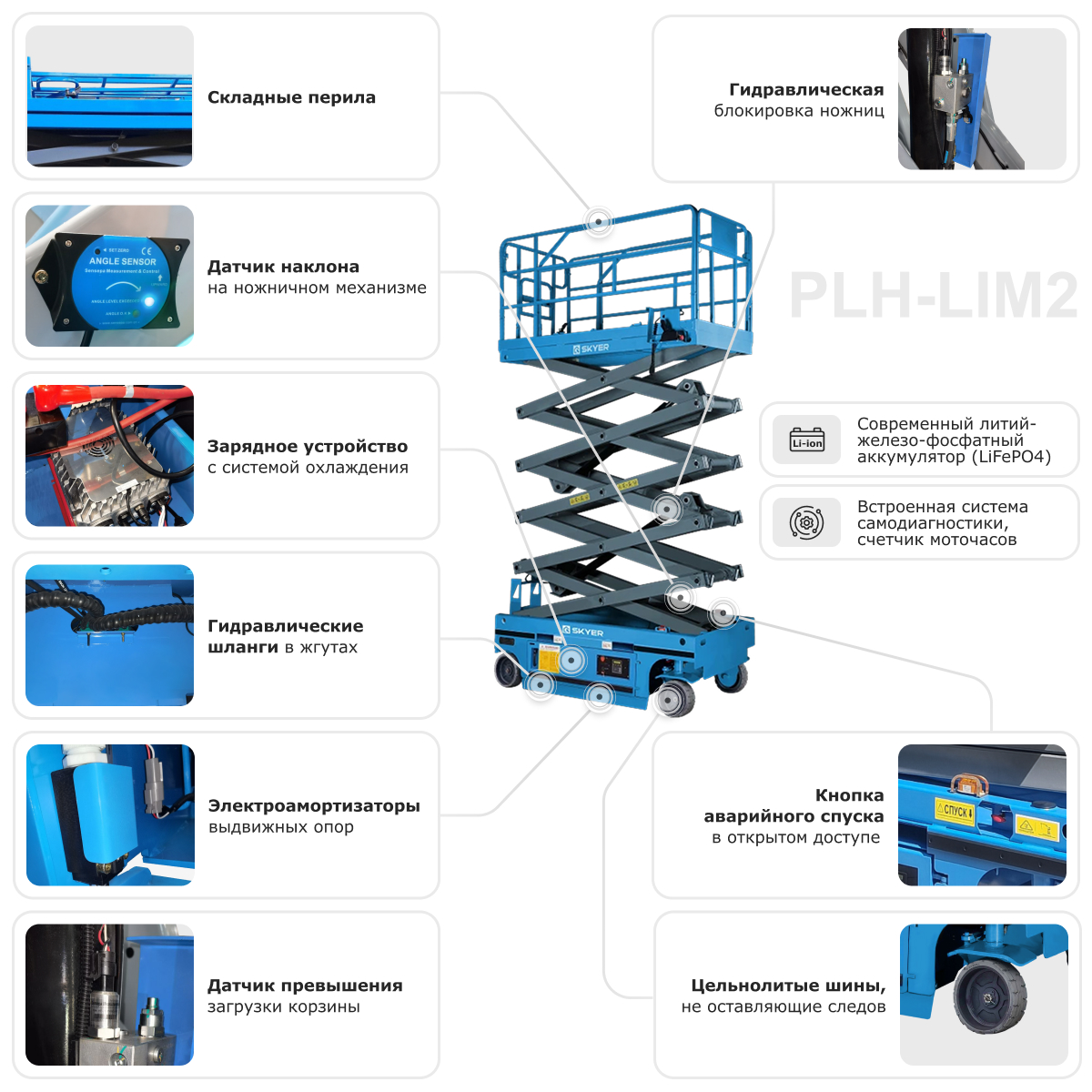 plh0823-li-m2_plh1032-li-m2_100925_nwtm.jpg Самоходный ножничный подъемник с выдвижной платформой SKYER PLH1032-LiM2 (узкий) - 3